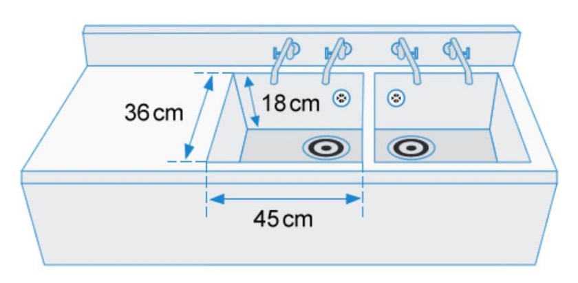 業務用シンク 流し台の選び方とおすすめメーカー 2槽式の解説 ソルト